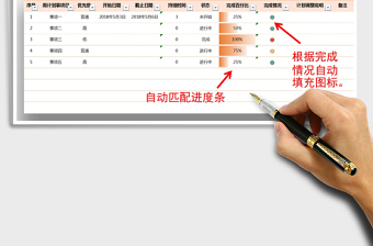 2021年周計(jì)劃進(jìn)度列表（公式自動(dòng)填充）