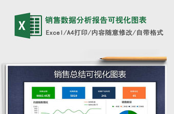 2021年銷售數據分析報告可視化圖表