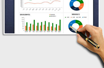 2021年銷售數據分析報告可視化圖表