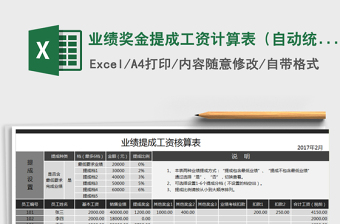 2022年终奖金自动分配计算表