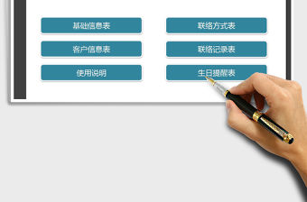 2021年客戶聯絡管理系統