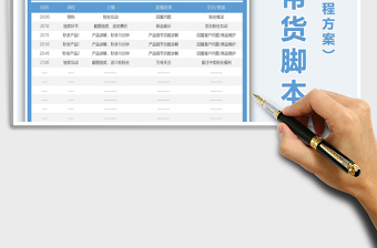 2021年抖音直播帶貨腳本