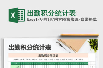 2021年出勤積分統計表