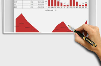 2021年汽車銷售月報表數據圖表