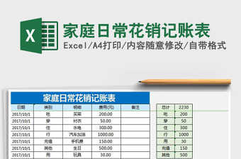 2021年家庭日?；ㄤN記賬表