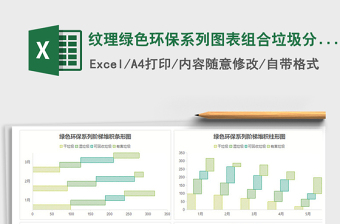 2021年紋理綠色環(huán)保系列圖表組合垃圾分類