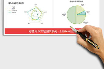 2021年纹理绿色环保系列图表组合垃圾分类