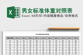 2022年儒略日期與正常日期對照表