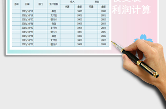 2021年收支表-利潤計算