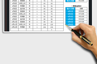 2021年地?cái)偸杖霕I(yè)績表