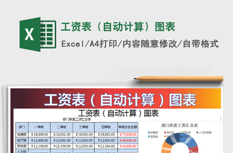 2021年工資表（自動(dòng)計(jì)算）圖表