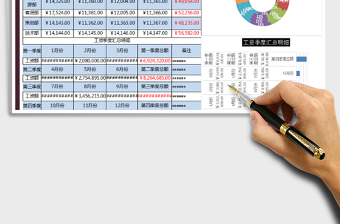 2021年工資表（自動計算）圖表