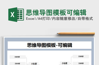 2021年思維導圖模板可編輯