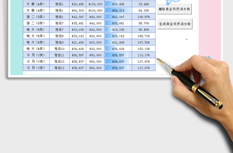 2021年销售管理系统表-生成单业务员