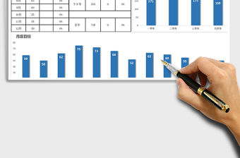 2021年年度銷售計劃表1