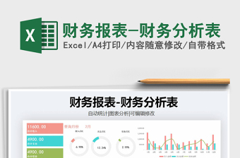 2022财务分析情况表带全景分析图和明细项目分析图