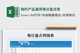 2021年物料產(chǎn)品通用每日盤點表