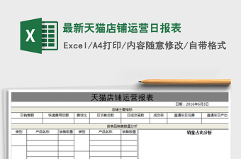 2021年最新天猫店铺运营日报表