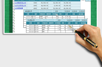 2021年自动添加目录的汇总表免费下载