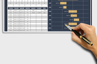 2021年远程办公工作计划表-日历甘特图