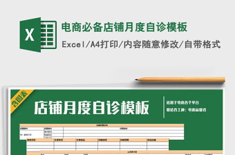 2021年電商必備店鋪月度自診模板