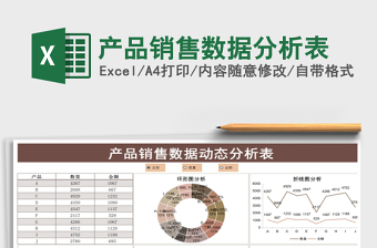 2021年產(chǎn)品銷售數(shù)據(jù)分析表