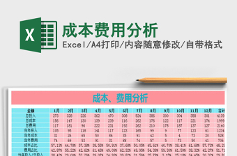 2021年成本費用分析