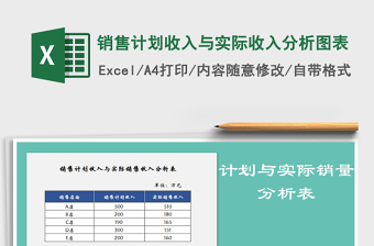 2021年銷售計(jì)劃收入與實(shí)際收入分析圖表