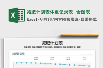 2021年減肥計(jì)劃表體重記錄表-含圖表