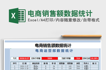2021年電商銷售額數(shù)據(jù)統(tǒng)計