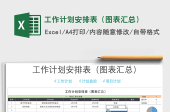 2021年工作計劃安排表（圖表匯總）