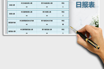 2021年疫情防護日報表