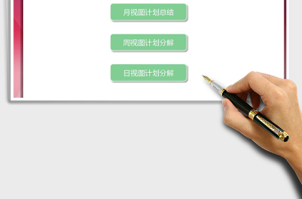 2021年計劃總結分解管理系統(tǒng)免費下載