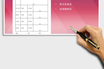 2021年員工轉正審批表