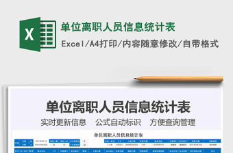 2022離職人員原因統(tǒng)計(jì)表