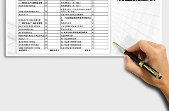 2021年現(xiàn)金流量表