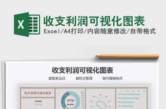 2021年收支利潤可視化圖表