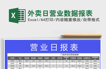 2021年外賣日營業(yè)數(shù)據(jù)報(bào)表