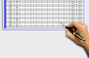 2021年外卖日营业数据报表