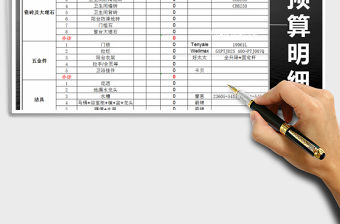 2021年裝修費用明細表（2019）