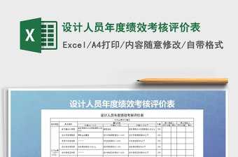 2021年设计人员年度绩效考核评价表