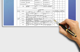 2021年设计人员年度绩效考核评价表