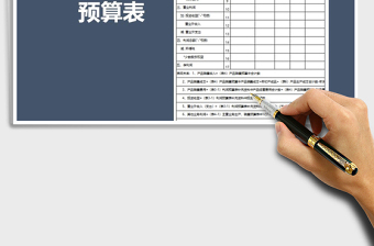 2021年利潤預(yù)算表