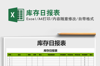 2021年庫(kù)存日?qǐng)?bào)表