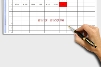 2021年損耗率免費下載