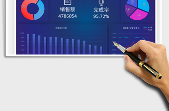 2021年雙十一銷售數(shù)據(jù)分析看板