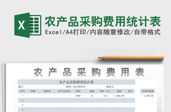 2021年農(nóng)產(chǎn)品采購費用統(tǒng)計表