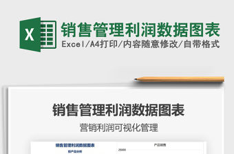 2021年銷售管理利潤數(shù)據(jù)圖表