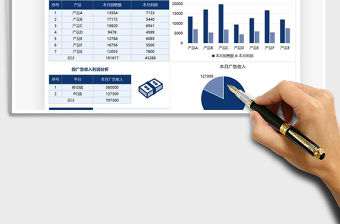 2021年銷售管理利潤數(shù)據(jù)圖表