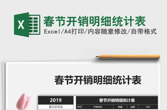 2021年春節開銷明細統計表